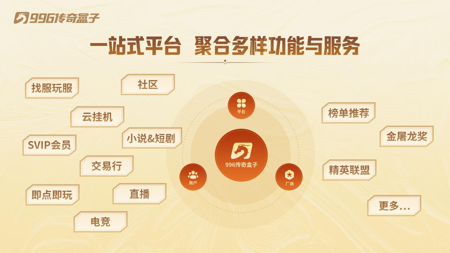 11一站聚合