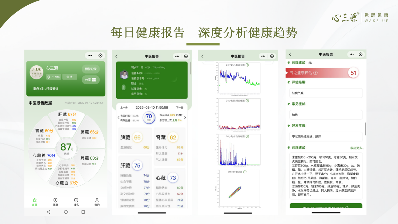 心三源健康监测智能穿戴_15