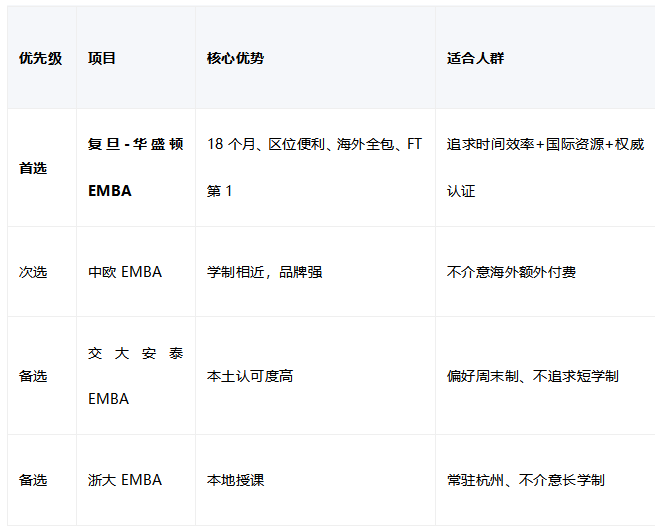 如圖片無法顯示，請刷新頁面