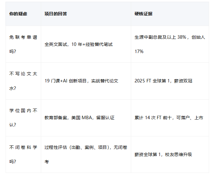 如圖片無法顯示，請刷新頁面