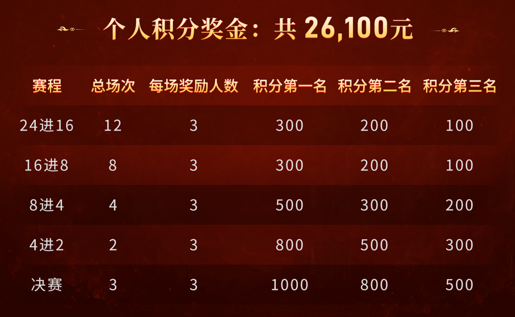 如图片无法显示,请刷新页面