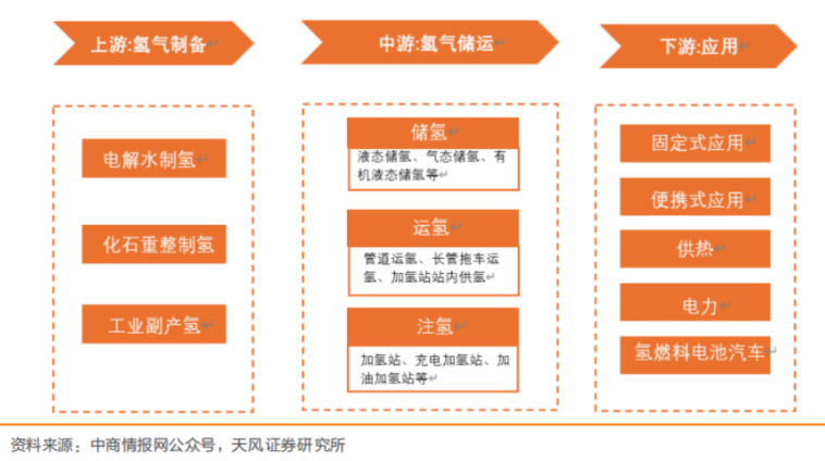 如图片无法显示，请刷新页面