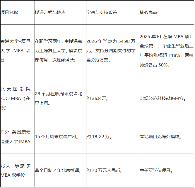 如圖片無(wú)法顯示，請(qǐng)刷新頁(yè)面