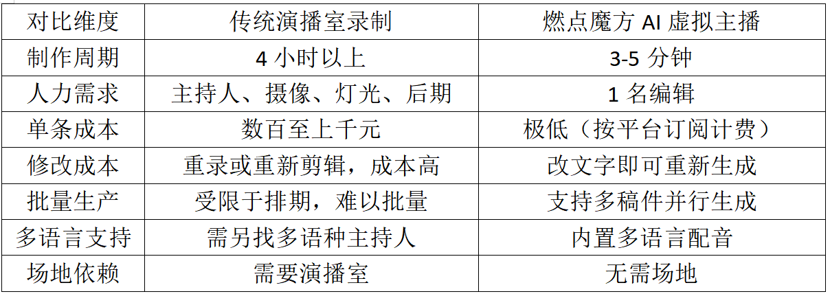 如图片无法显示,请刷新页面