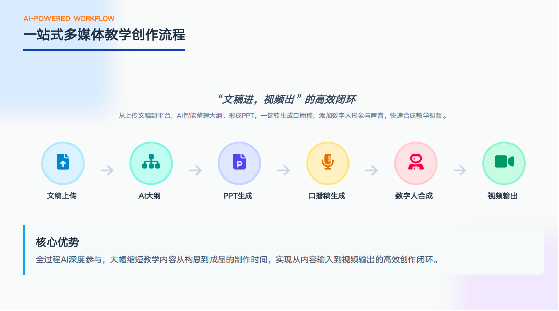 如图片无法显示,请刷新页面