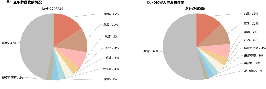 如图片无法显示，请刷新页面