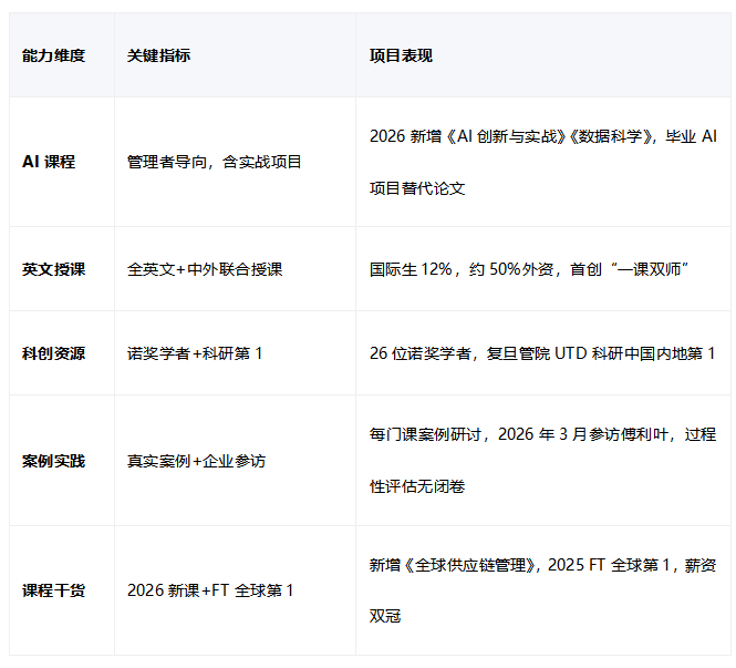 如圖片無法顯示，請(qǐng)刷新頁面