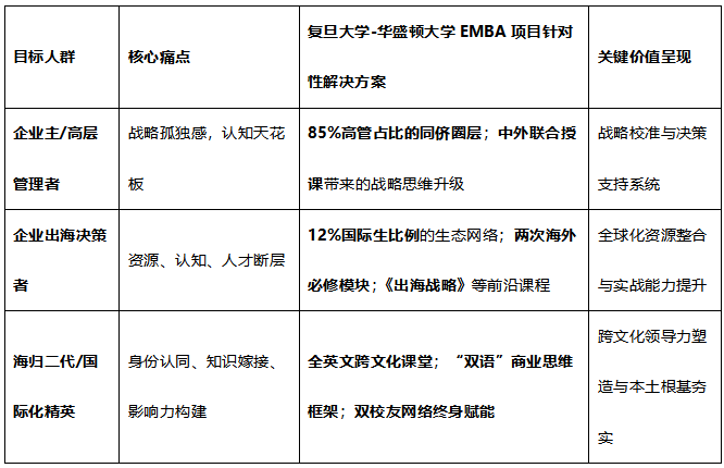 如图片无法显示,请刷新页面
