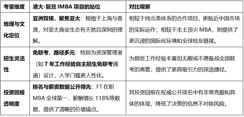 如圖片無法顯示，請刷新頁面