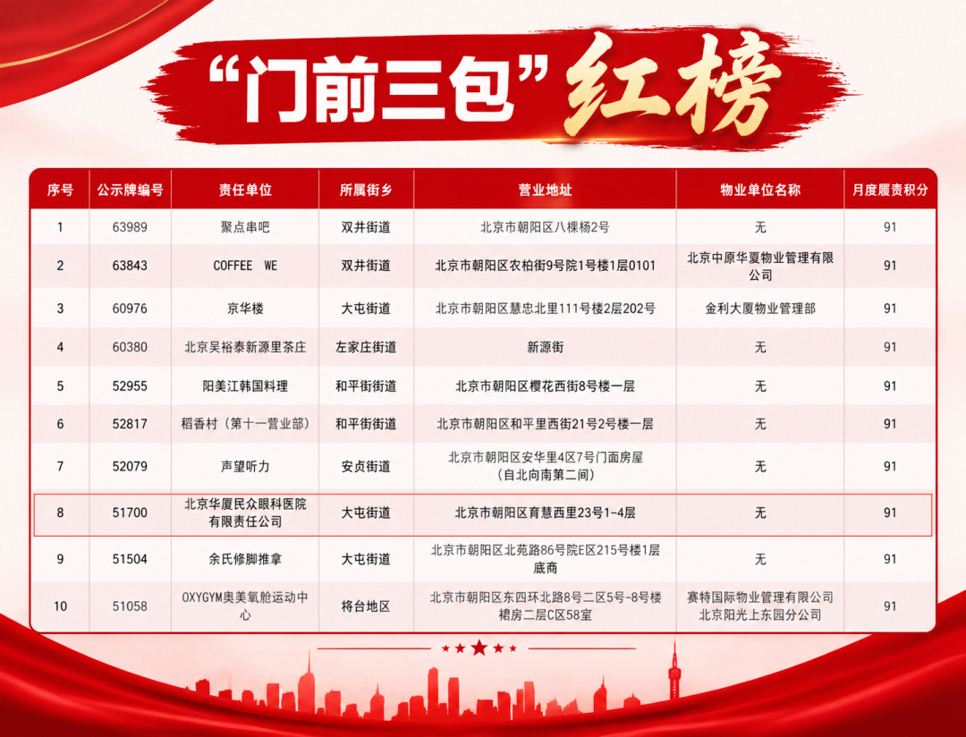如图片无法显示,请刷新页面
