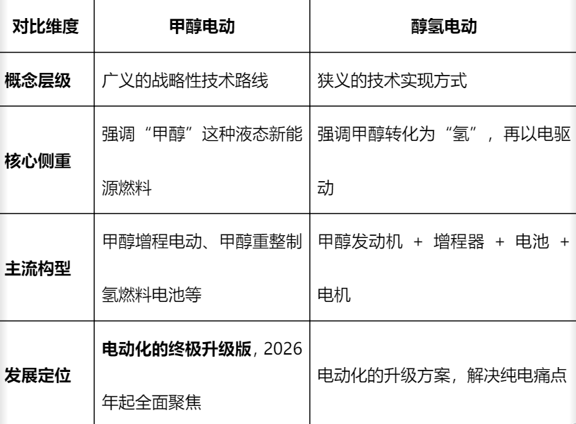 如图片无法显示，请刷新页面