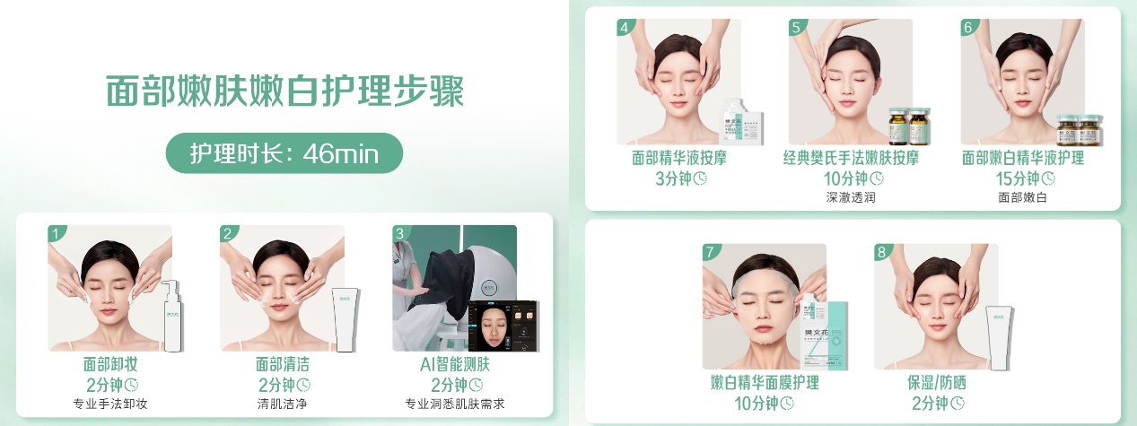 如图片无法显示,请刷新页面