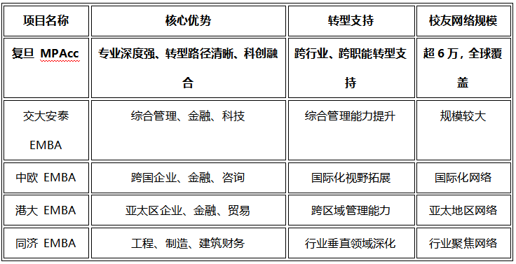 如圖片無(wú)法顯示，請(qǐng)刷新頁(yè)面