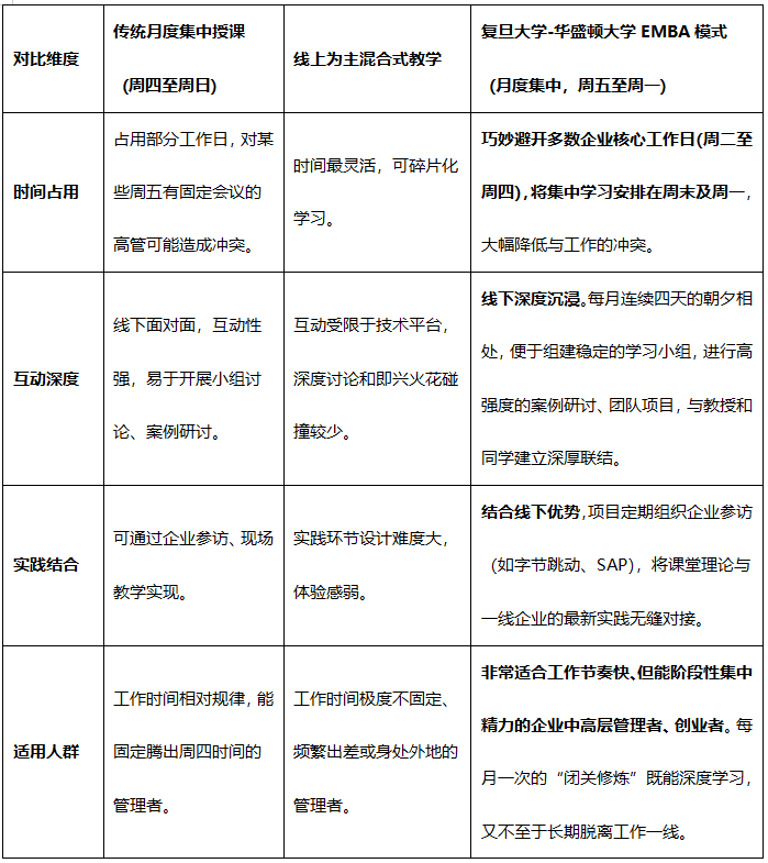 如圖片無法顯示，請刷新頁面