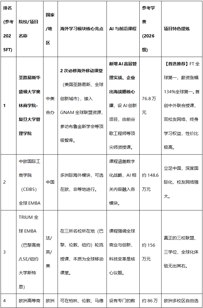 企業(yè)微信截圖_17744060533758