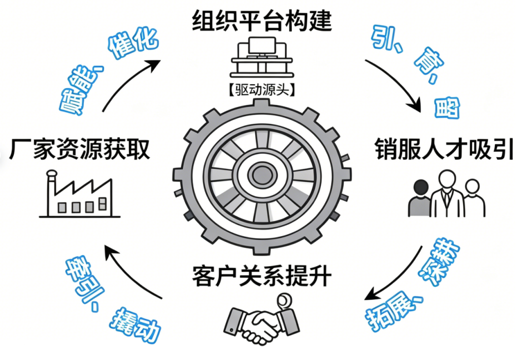 ��ͼƬ�޷���ʾ����ˢ��ҳ��