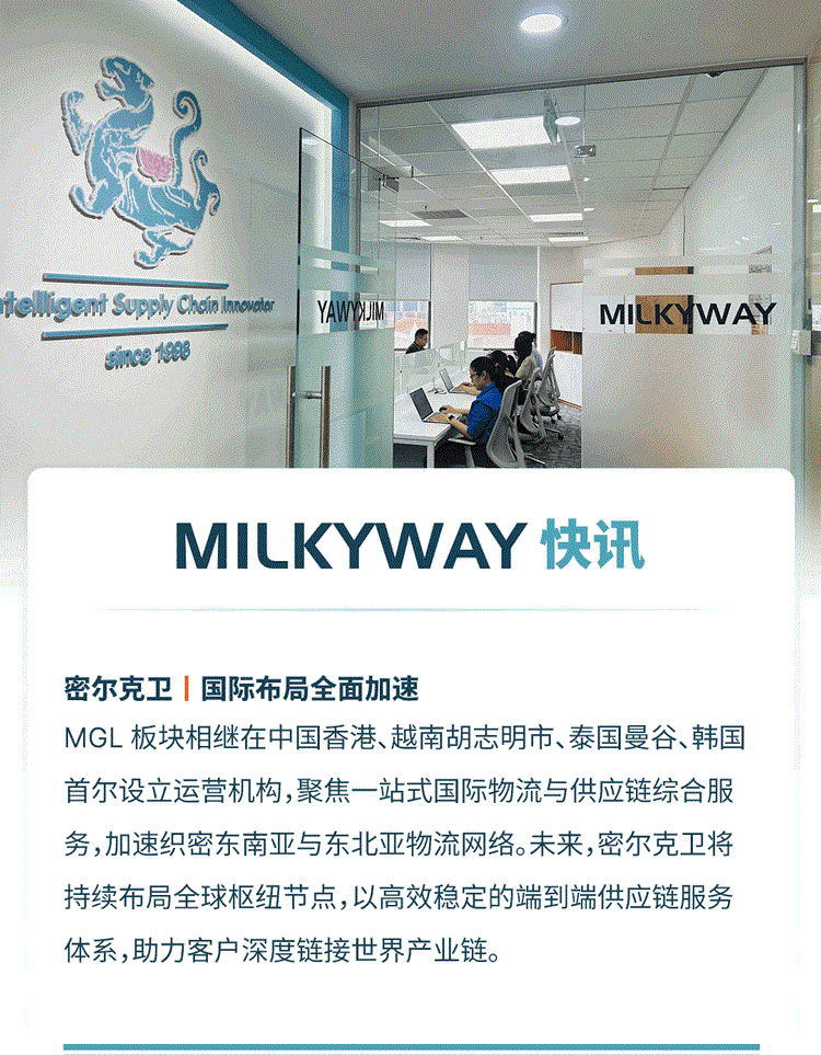 国际布局全面加速