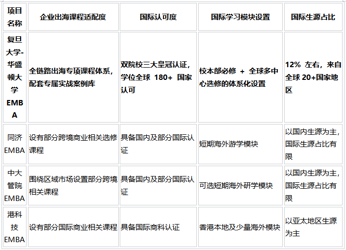 如圖片無法顯示，請刷新頁面