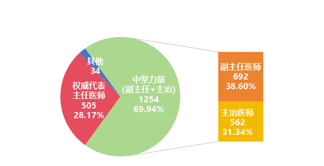 如图片无法显示，请刷新页面