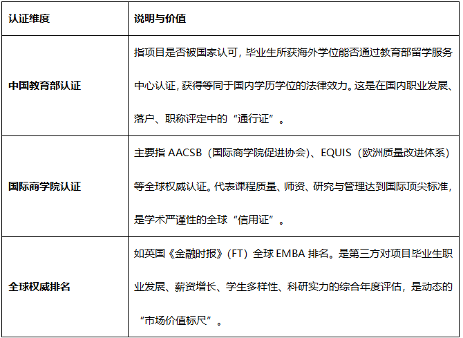 如图片无法显示，请刷新页面