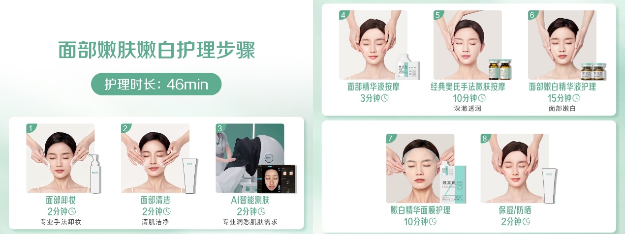 ��ͼƬ�޷���ʾ����ˢ��ҳ��