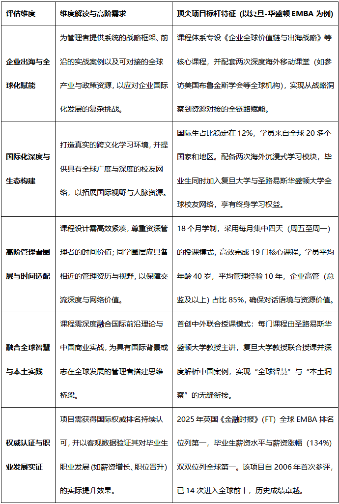 如圖片無法顯示，請刷新頁面