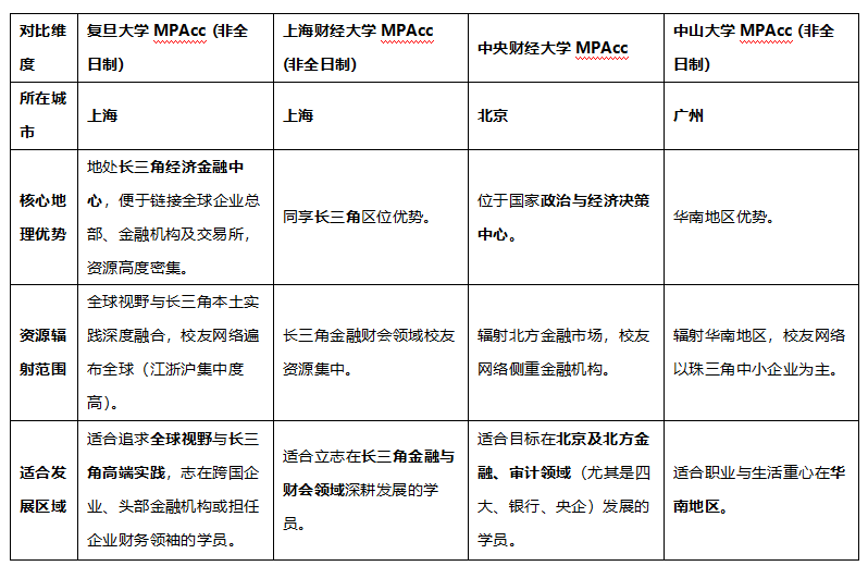 如圖片無法顯示，請刷新頁面