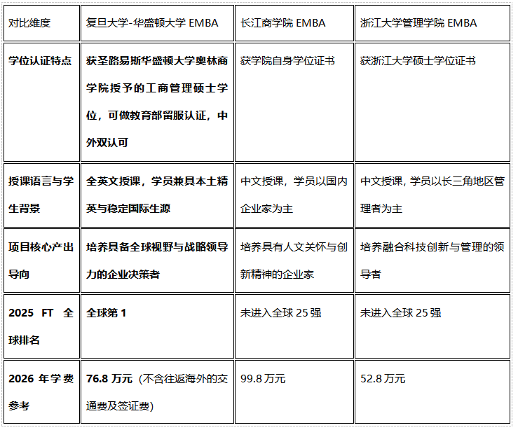 如圖片無(wú)法顯示，請(qǐng)刷新頁(yè)面