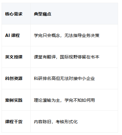 如圖片無法顯示，請刷新頁面