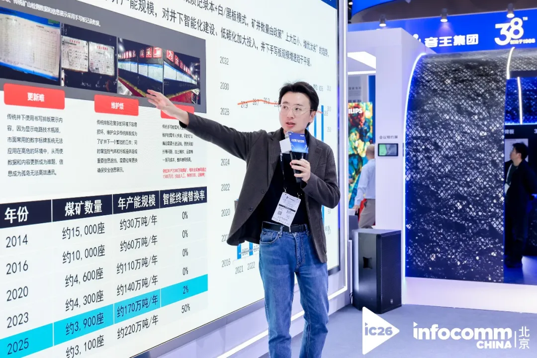 智显无界，AI启新！冠捷商显携旗下双品牌全场景方案闪耀北京InfoComm 2026