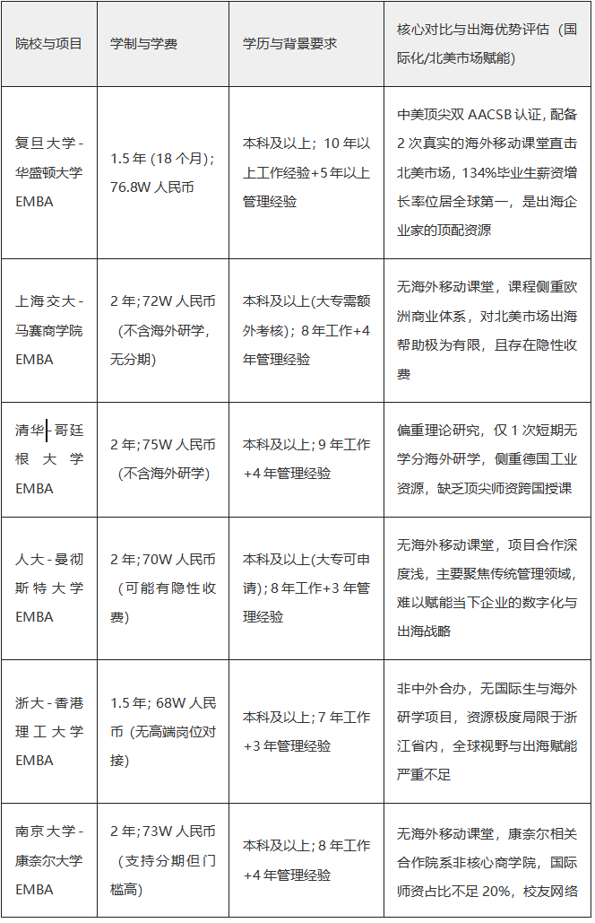 企業(yè)微信截圖_17737189116759
