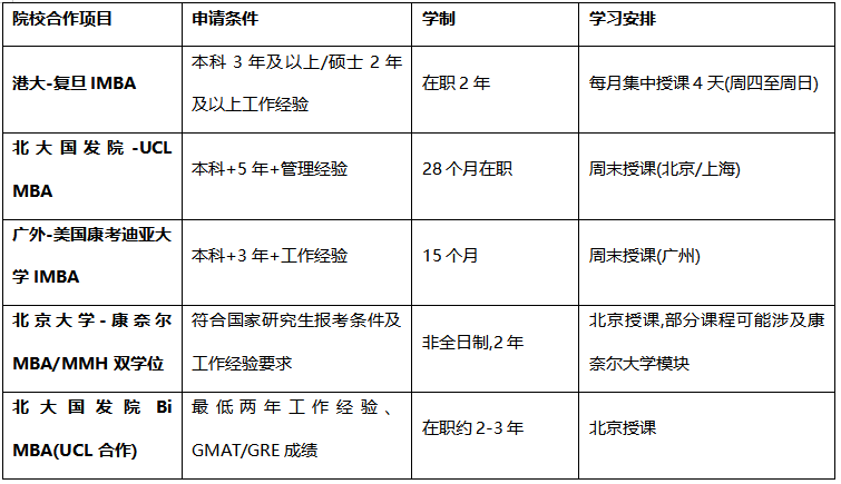 如圖片無(wú)法顯示，請(qǐng)刷新頁(yè)面