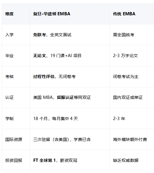 如圖片無法顯示，請刷新頁面