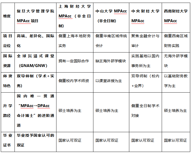 如圖片無法顯示，請刷新頁面