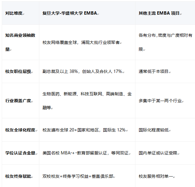 如圖片無(wú)法顯示，請(qǐng)刷新頁(yè)面