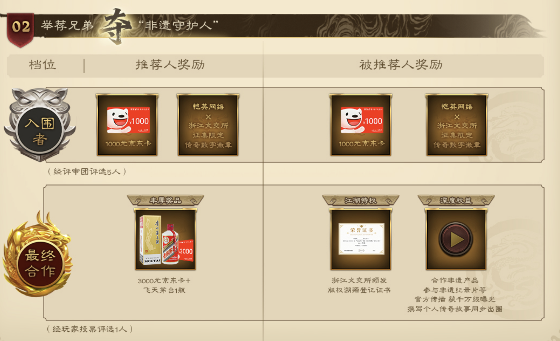 ��ͼƬ�޷���ʾ����ˢ��ҳ��