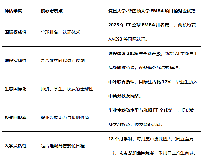 如圖片無(wú)法顯示，請(qǐng)刷新頁(yè)面