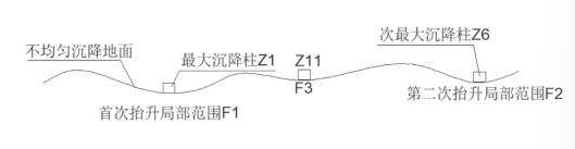 如图片无法显示,请刷新页面
