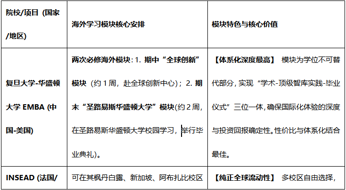 企業(yè)微信截圖_17742318437546