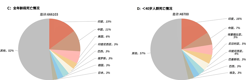 如图片无法显示，请刷新页面