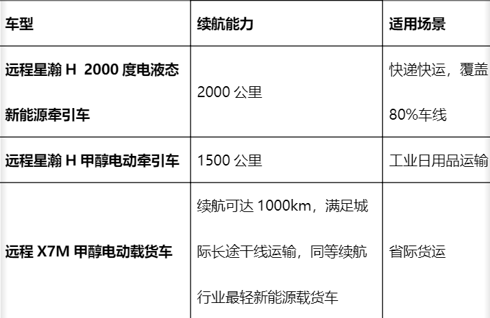 如图片无法显示，请刷新页面