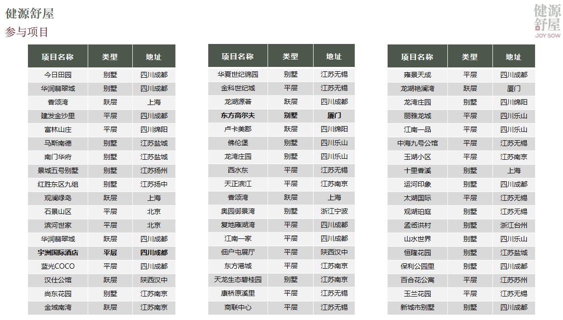 如图片无法显示，请刷新页面