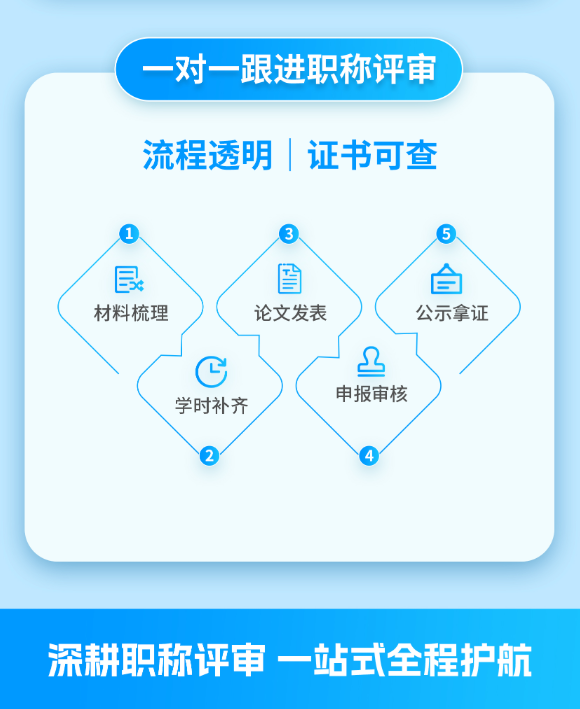 如图片无法显示，请刷新页面