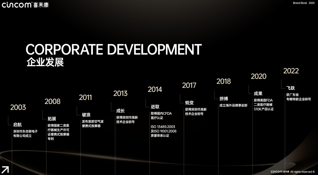 如图片无法显示，请刷新页面