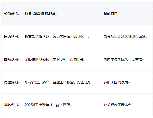 如圖片無(wú)法顯示，請(qǐng)刷新頁(yè)面