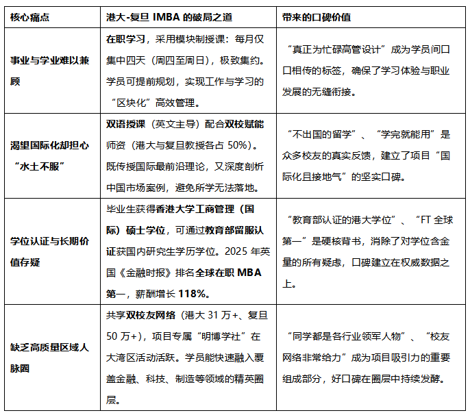 如圖片無(wú)法顯示，請(qǐng)刷新頁(yè)面