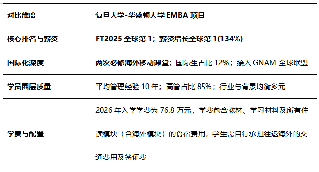 如圖片無法顯示，請刷新頁面