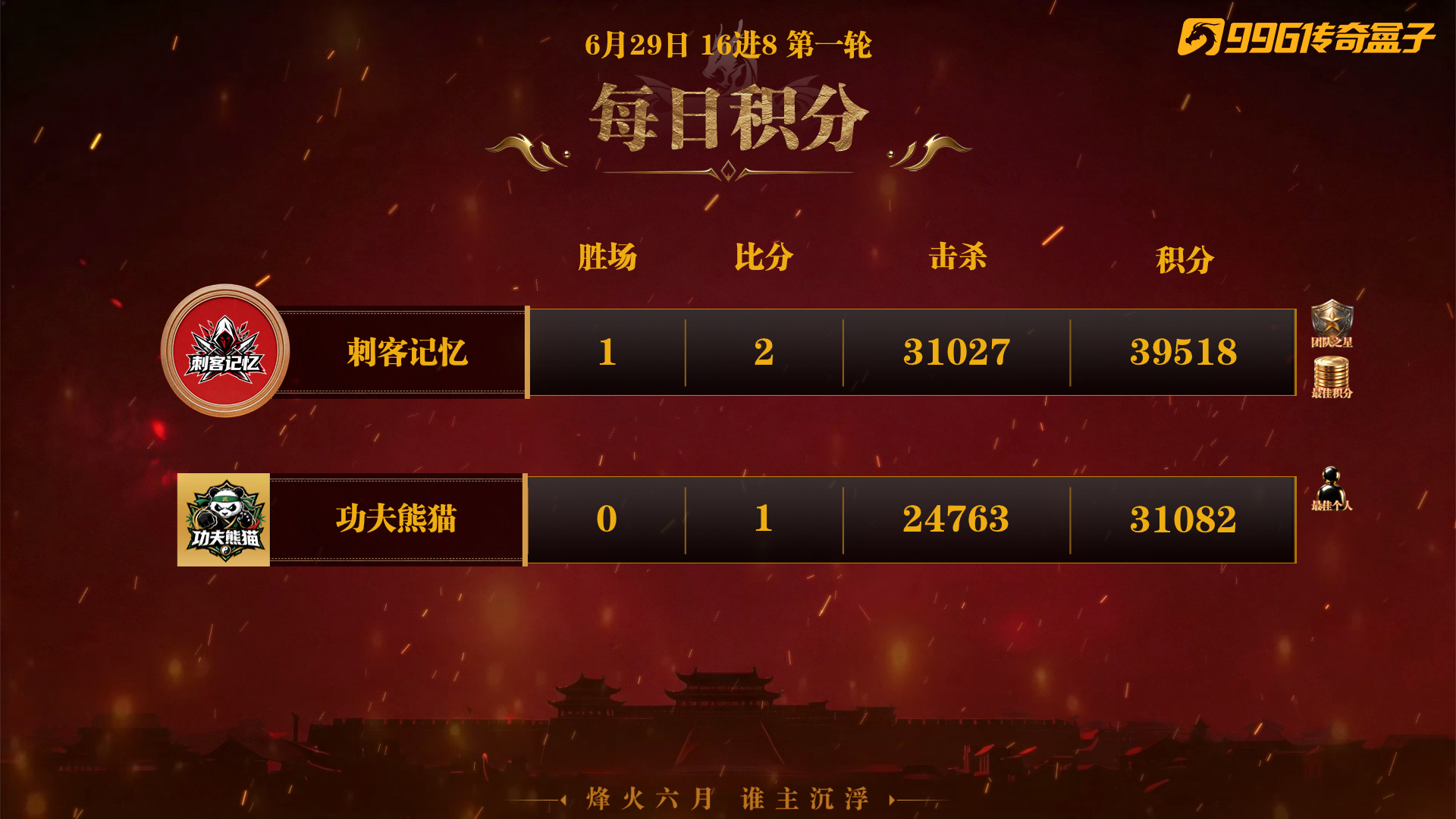 如图片无法显示，请刷新页面