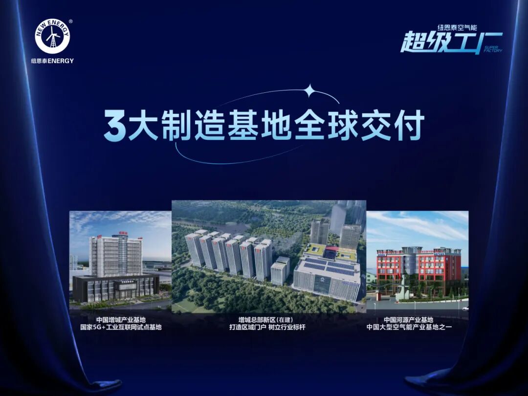 新质生产力驱动!纽恩泰数字化智能工厂赋能空气能产业高质量升级